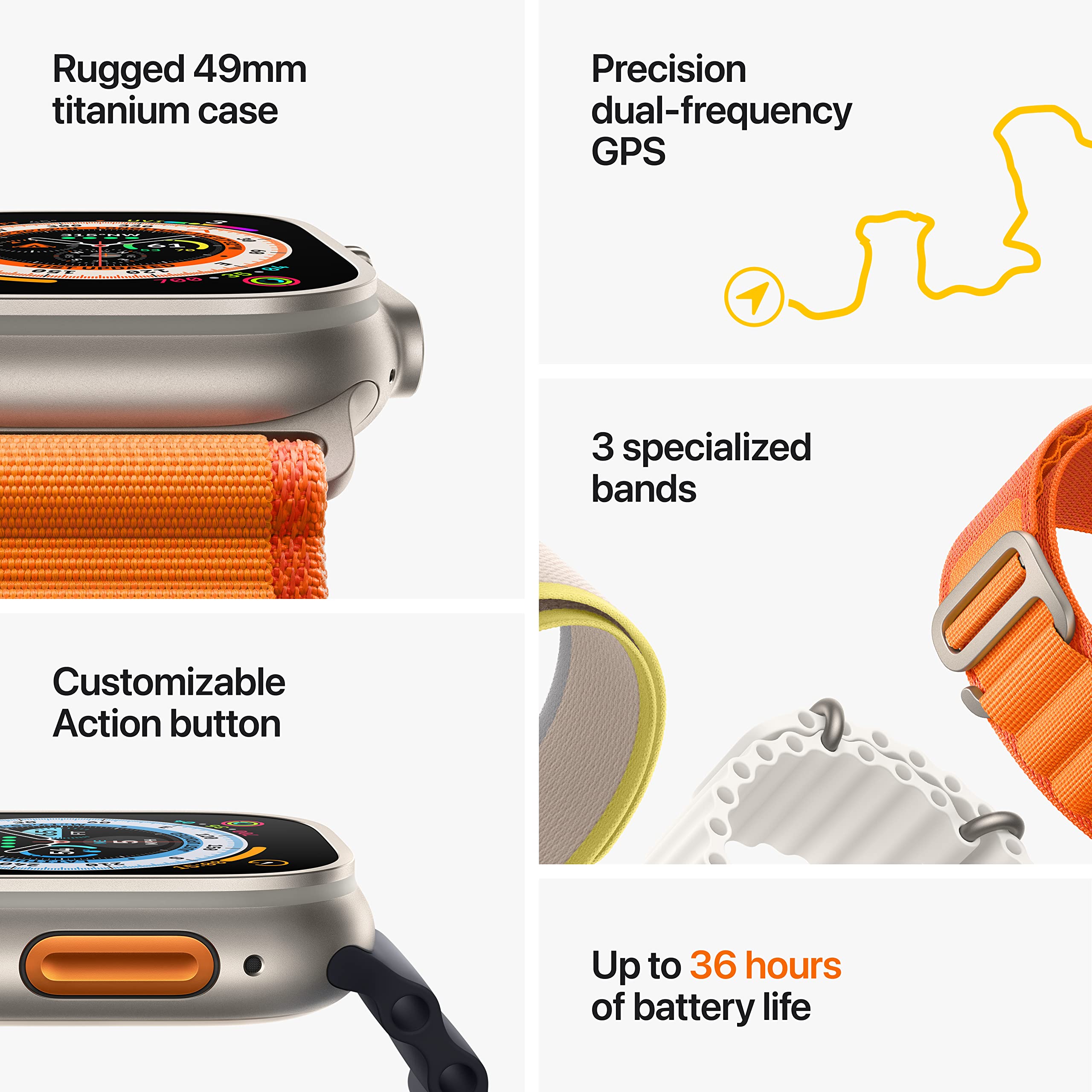 Apple Watch Ultra [GPS + Cellular 49mm] Titanium Case with Midnight Ocean Band, One Size (Renewed Premium)