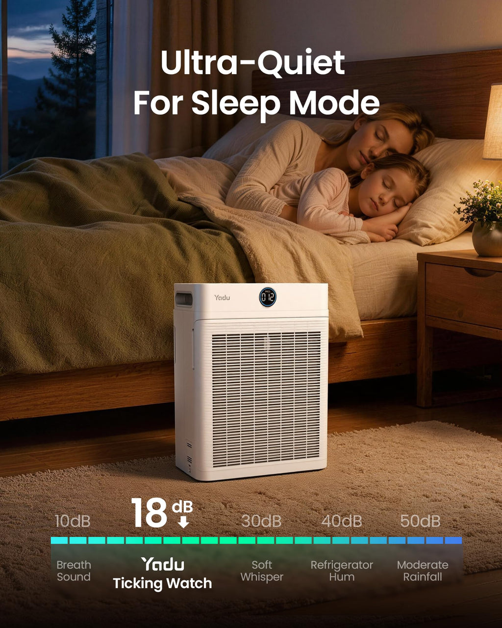 YADU Air Purifier for Large Rooms up to 2,540 sq ft, H13 HEPA Air Cleaner with Double-Sided Filter, WiFi Control & AQI Display, 18dB Quiet for Pet Hair & Cat & Office Captures Dust & Smoke
