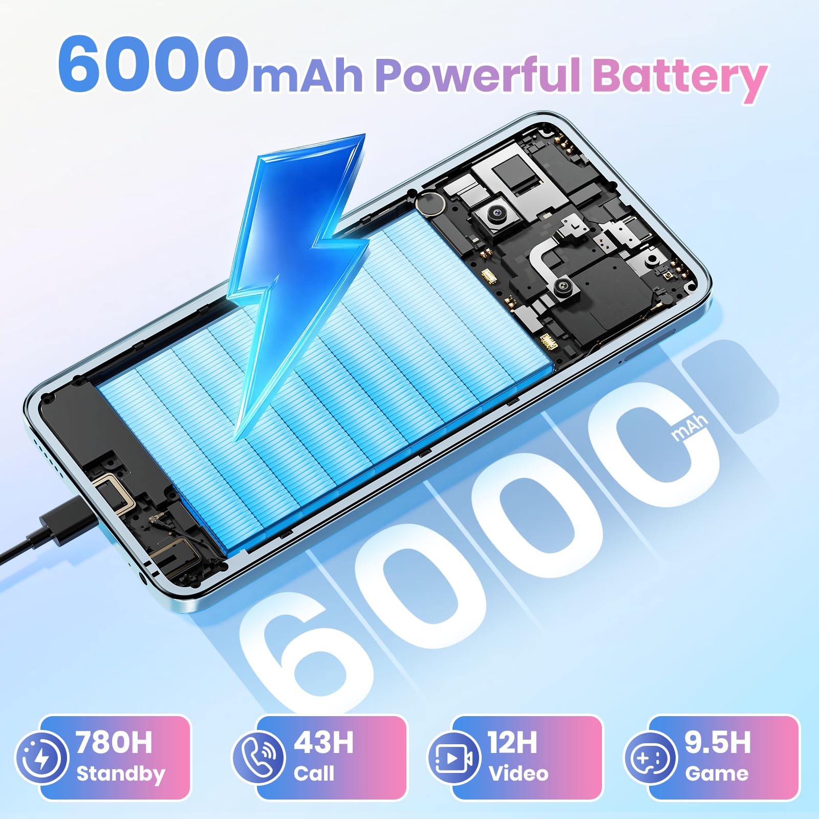 FOSSIBOT S5 Pro Android 15 Cellphone, 32GB+256GB/2TB Phone, 6.88" HD Smartphone, 6000mAh Battery Smartphones,50MP+8MP Phones,Gemini Al Cell Phone 2026 Black