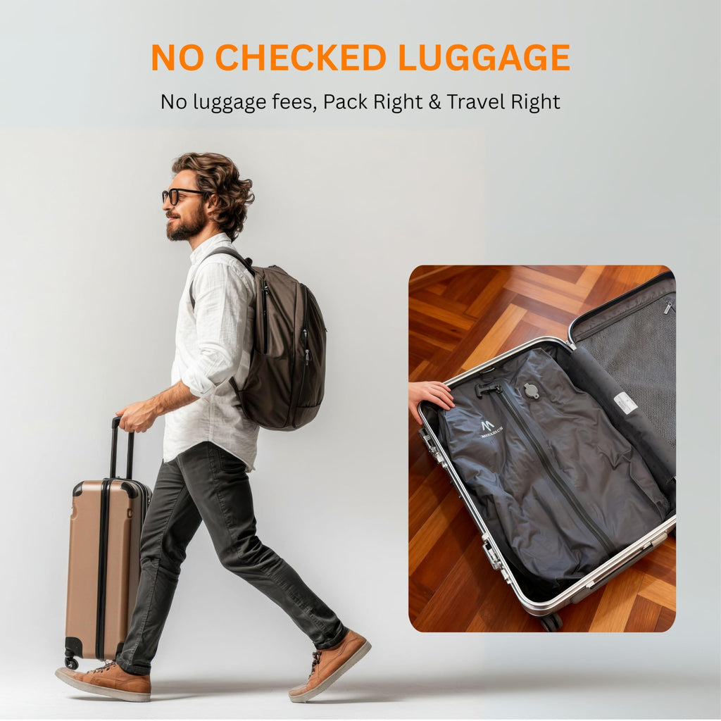 Megaback Vacuum Bags for Travel, IP67 Reusable Vacuum Seal Bags for Clothing with Electric Pump, Vacuum Seal Packing cube for Suitcases, Backpack & Travel (2PC+Pump)