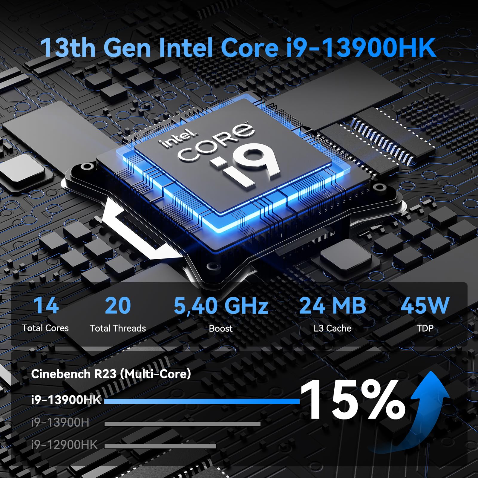 GEEKOM IT13 Mini PC 2026 Edition with Intel 13th Gen i9-13900HK, 16GB RAM(Not LPDDR)&1TB NVMe SSD (Expandable), NUC13 Mini Desktop Computer Windows 11 Pro for Home&Office | 8K UHD,USB4,WiFi 6E,BT5.2