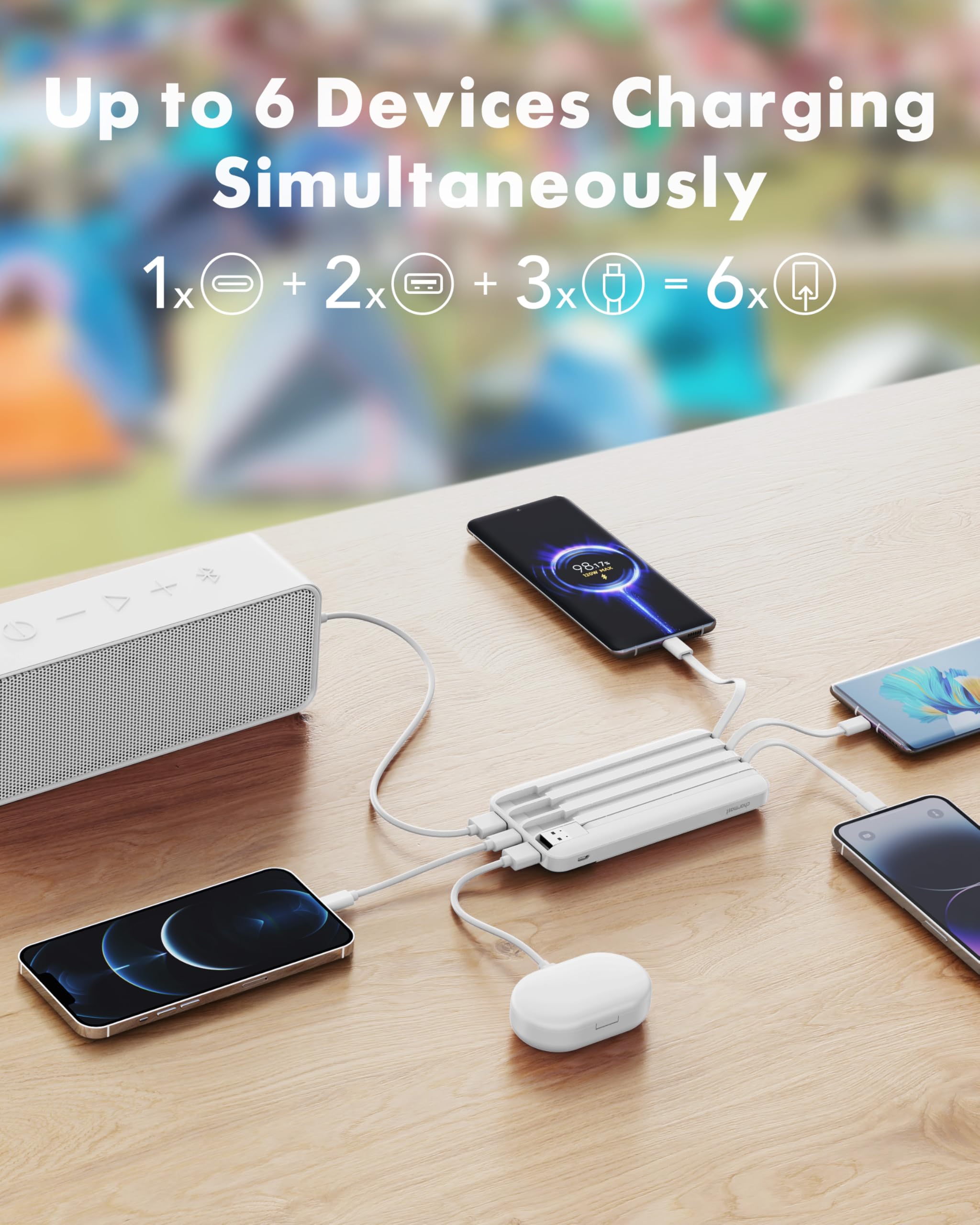 charmast Portable Charger with Reinforced Built-in 4 Cables,10000mAh Power Bank Travel Essentials 6 Outputs 3 Inputs 3A Fast Charging Compatible with iPhone iPad Samsung Google Pixel LG Moto etc.