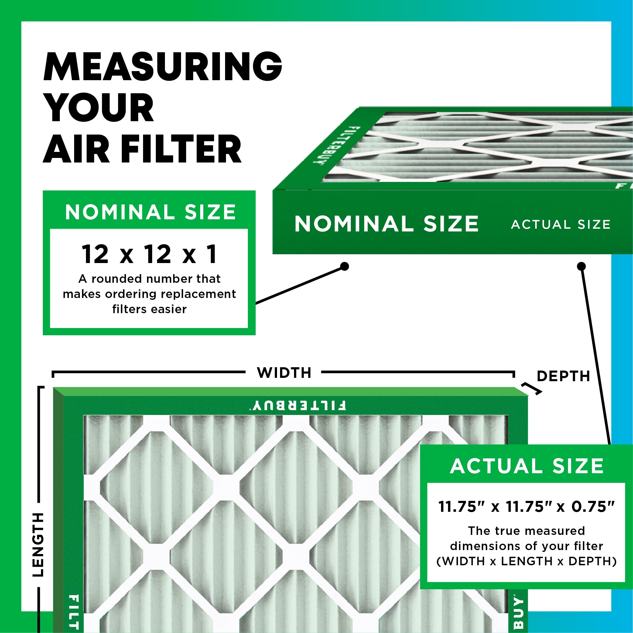 Filterbuy 12x12x1 Air Filter MERV 8 Essential Dust & Allergy Defense (6-Pack), Electrostatic Pleated HVAC AC Furnace Filters Replacement, Made in USA (Actual Size: 11.75 x 11.75 x 0.75)