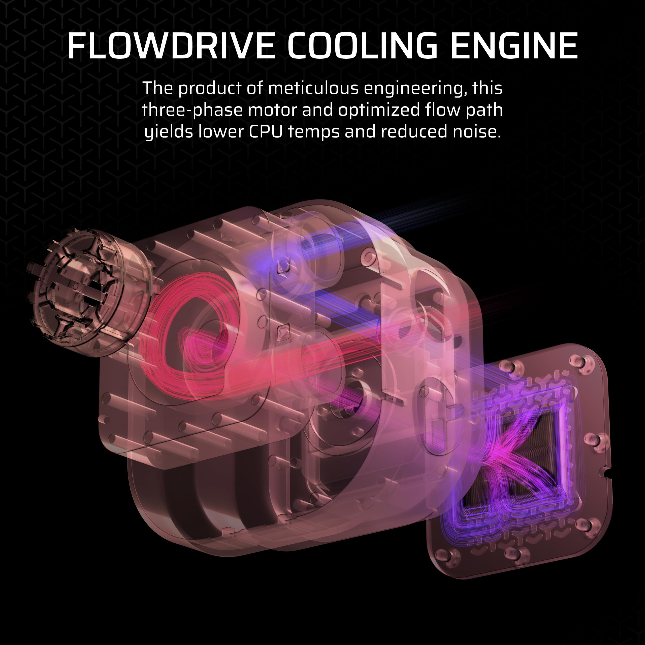 CORSAIR iCUE Link Titan 360 RX RGB Liquid CPU Cooler – 360mm AIO – Low-Noise – FlowDrive Cooling Engine – Intel LGA 1851/1700, AMD AM5/AM4 – 3X RX120 RGB Fans – iCUE Link System Hub Included – White