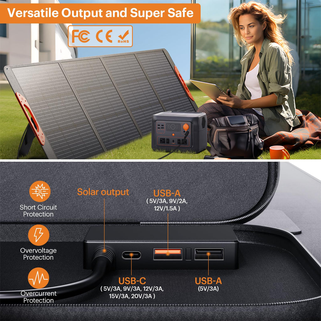 ZOUPW 200W Portable Solar Panel for Power Station,23.5% Efficiency Mono Foldable Solar Charger with 4 Kickstands for Jackery Explorer/Bluetti/EcoFlow,IP67 Waterproof for Camping RV Off-Grid Backup