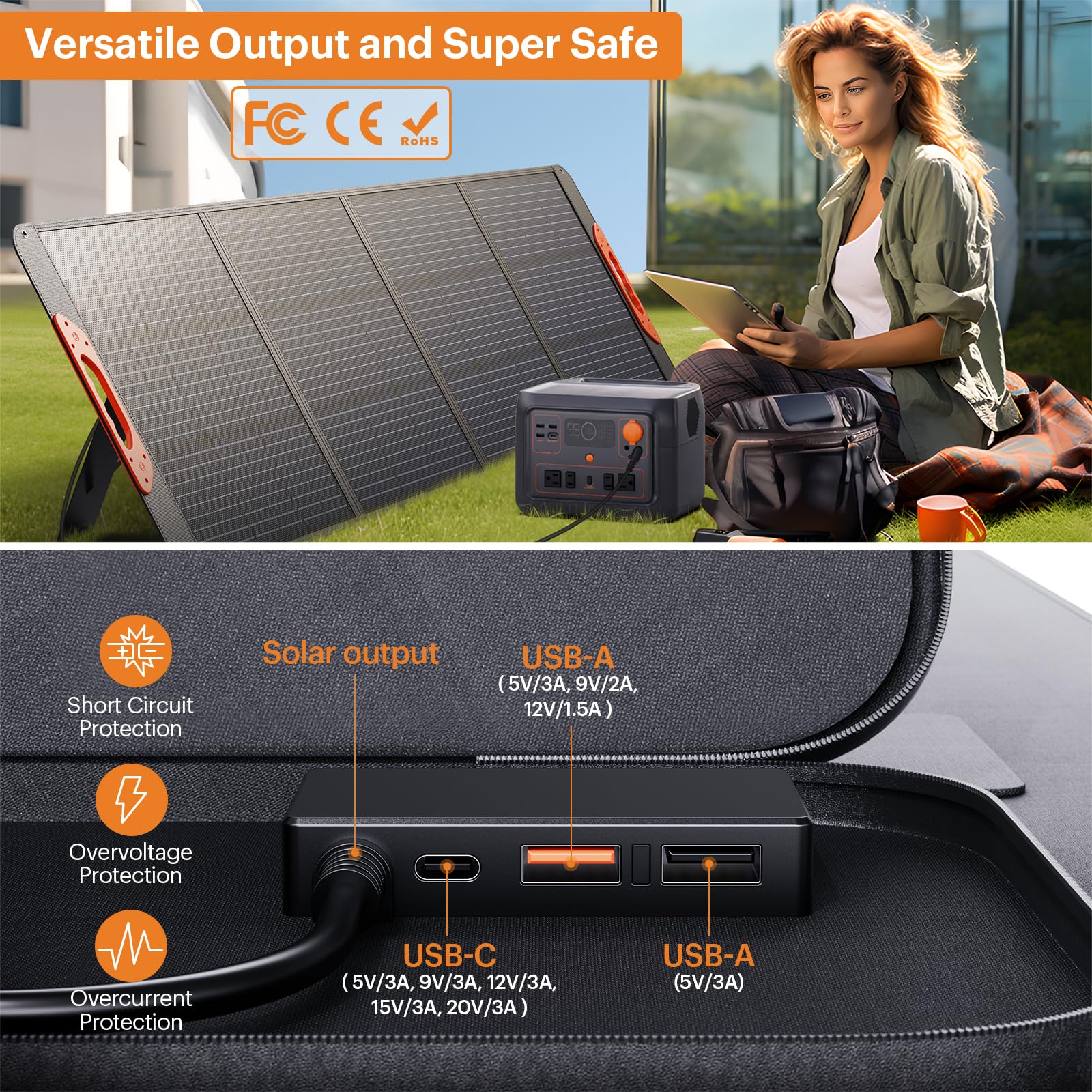 ZOUPW 200W Portable Solar Panel for Power Station,23.5% Efficiency Mono Foldable Solar Charger with 4 Kickstands for Jackery Explorer/Bluetti/EcoFlow,IP67 Waterproof for Camping RV Off-Grid Backup