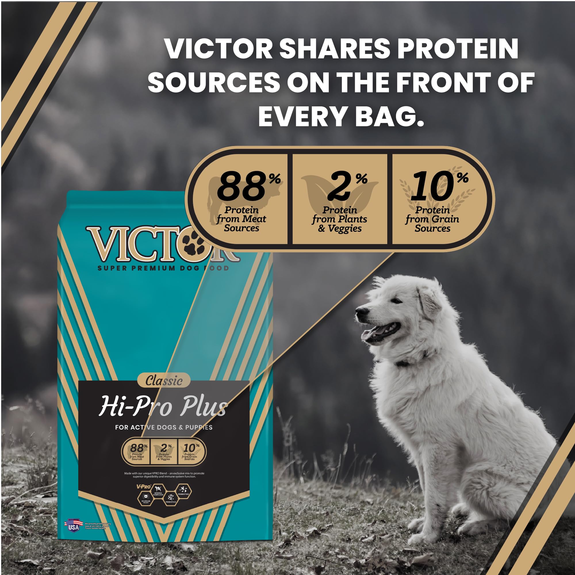 VICTOR Super Premium Dog Food – Hi-Pro Plus Dry Kibble – High Protein Dog Food with 30% Protein – Beef, Chicken, Pork, Fish Meals, Gluten Free - for High Energy and Active Dogs & Puppies, 50lbs