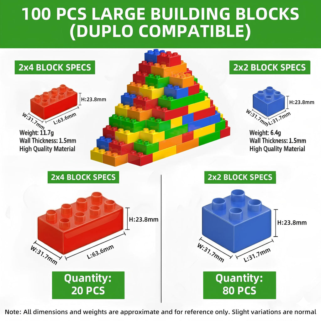 WYSWYG 100 Pcs Jumbo Building Blocks Set for Toddlers (80 Square & 20 Rectangle) | Compatible Big Construction Bricks in 5 Colors | Kids Ages 3+ STEM Toy