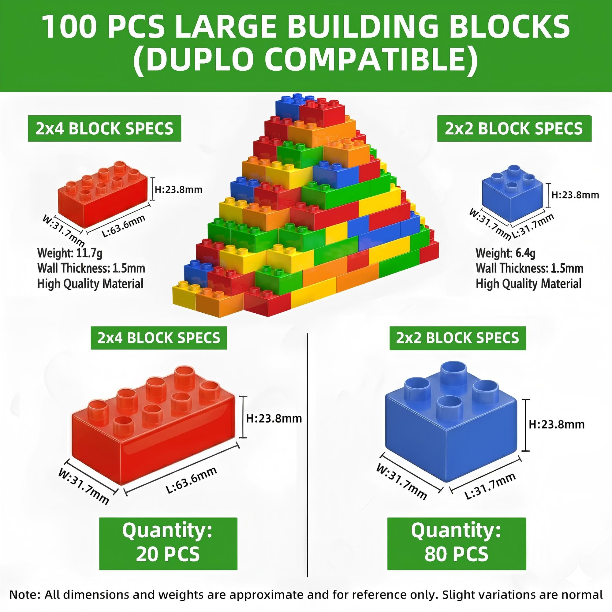 WYSWYG 100 Pcs Jumbo Building Blocks Set for Toddlers (80 Square & 20 Rectangle) | Compatible Big Construction Bricks in 5 Colors | Kids Ages 3+ STEM Toy