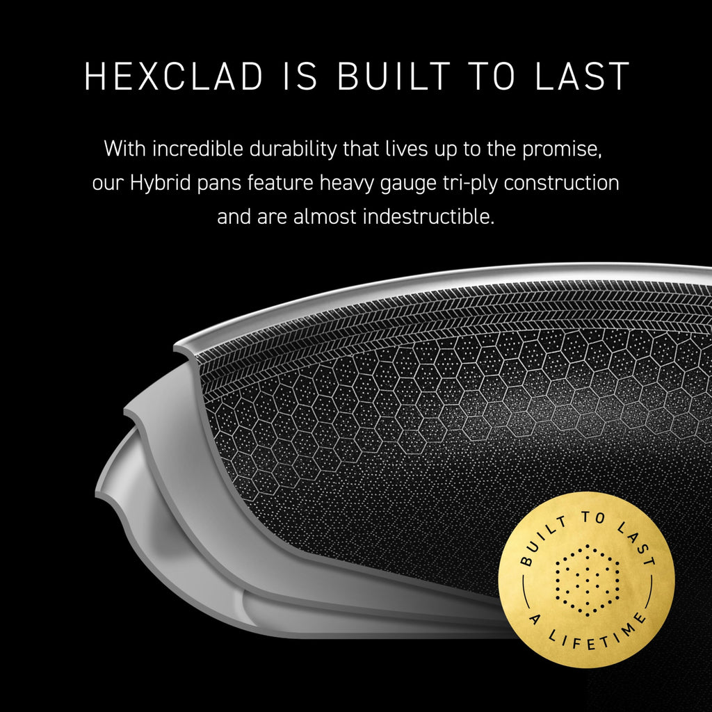 HexClad Hybrid Nonstick 2-Quart Saucepan with Tempered Glass Lid, Stay-Cool Handle, Dishwasher-Friendly, Oven-Safe Up to 900°F, Induction Ready, Compatible with All Cooktops