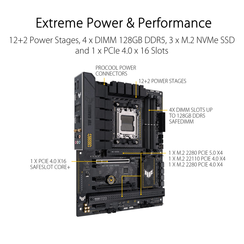 ASUS TUF Gaming B650-PLUS WiFi AMD B650 AM5 Ryzen™ Desktop 9000 8000 and 7000 ATX Motherboard, 14 Power Stages, PCIe® 5.0 M.2, DDR5 Memory, WiFi 6 and 2.5 Gb Ethernet, USB4® Support Aura Sync