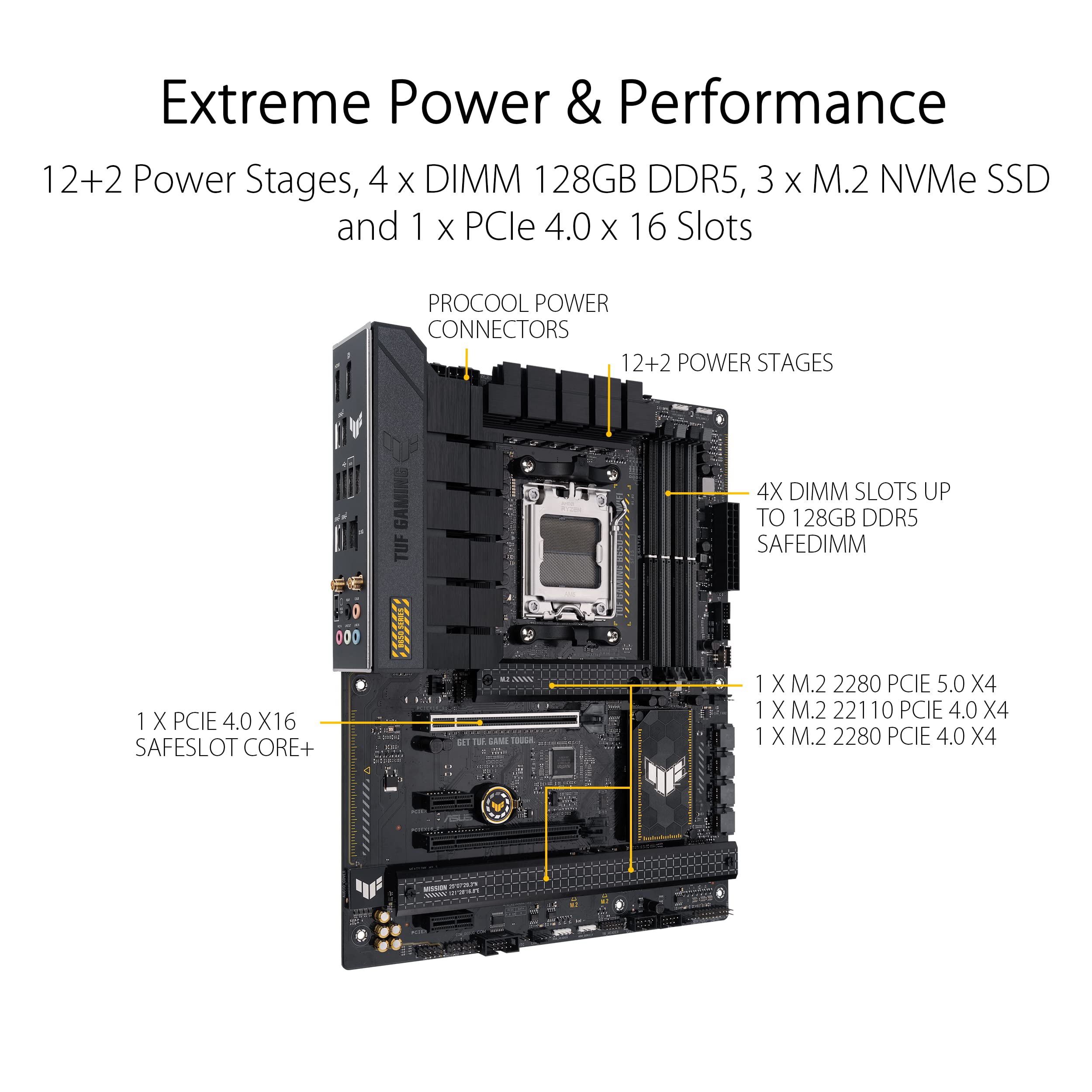 ASUS TUF Gaming B650-PLUS WiFi AMD B650 AM5 Ryzen™ Desktop 9000 8000 and 7000 ATX Motherboard, 14 Power Stages, PCIe® 5.0 M.2, DDR5 Memory, WiFi 6 and 2.5 Gb Ethernet, USB4® Support Aura Sync