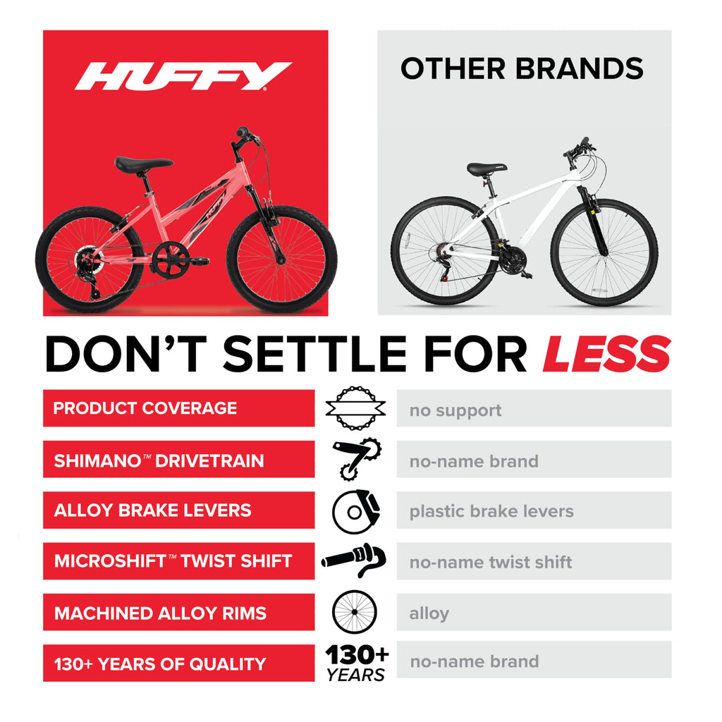 Huffy Stone Mountain, 6 Speeds