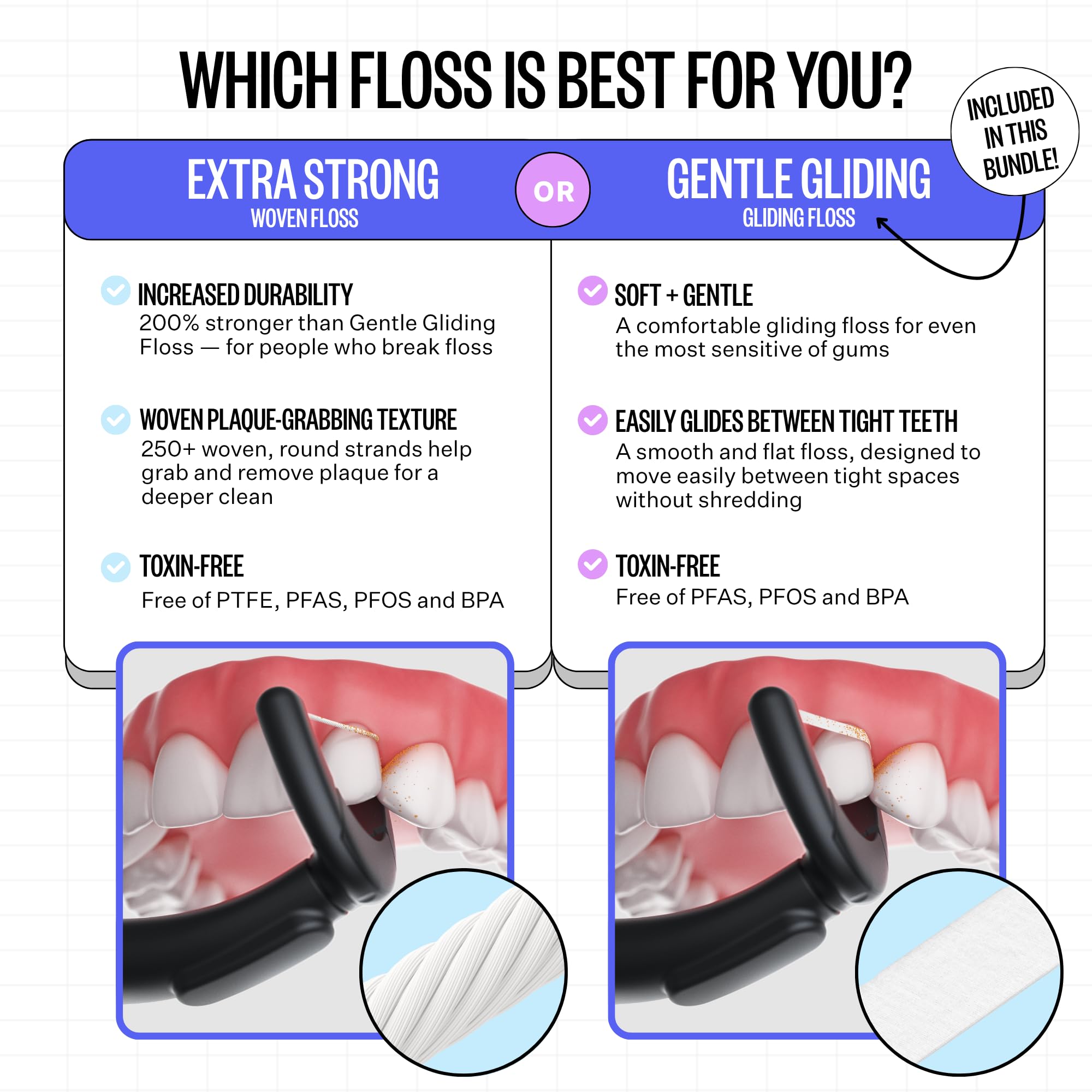 FLAUS Electric Flosser (Oprah's List, Shark Tank) 3 Speeds + 45 Refill Heads (Gentle Gliding Floss for Sensitive Gums) Water Flosser Alternative, Dentist Recommended Tooth Flossers Dental Floss Picks