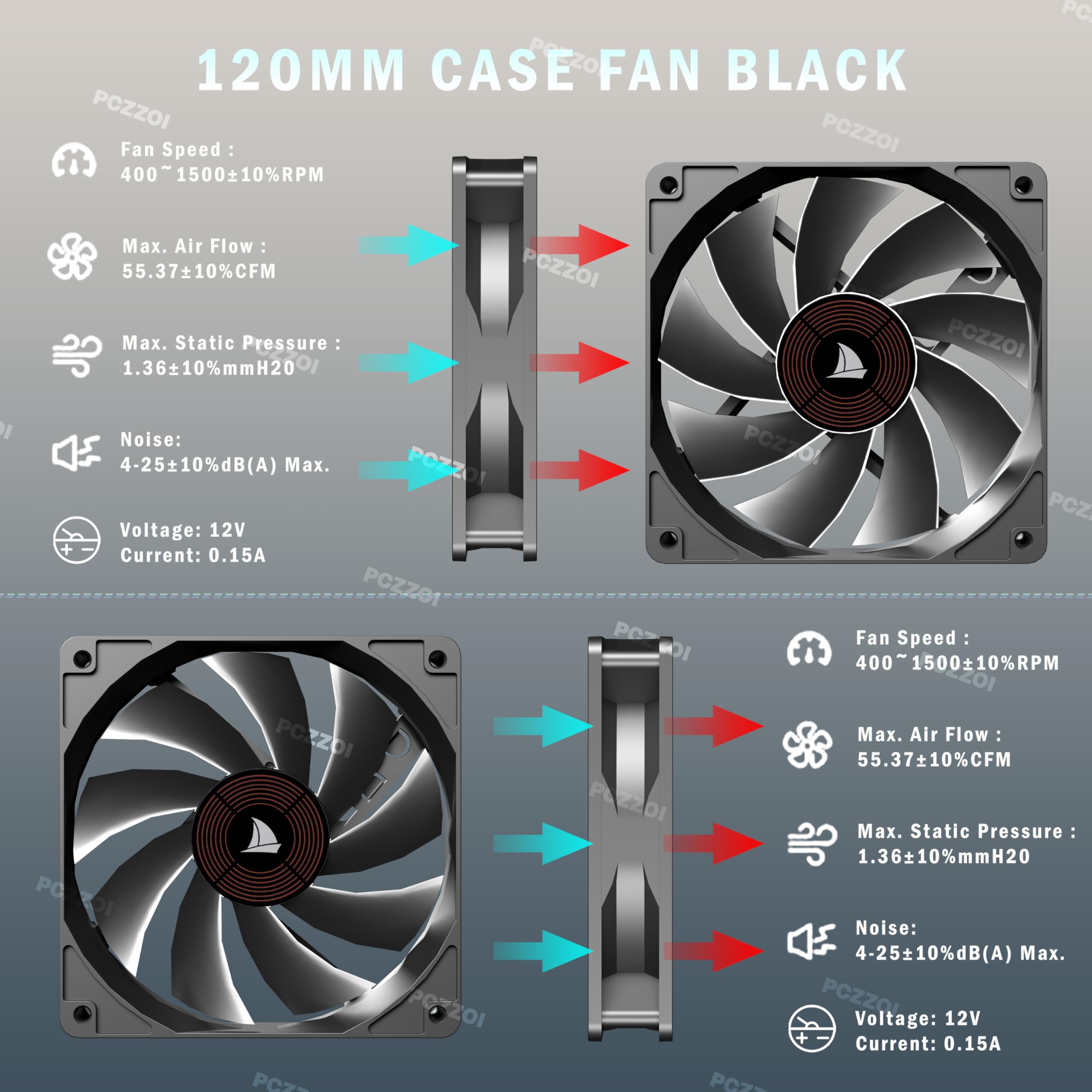 KEDIERS PC CASE ATX 4 Fans Pre-Installed, Type-C Mid Tower Computer Case with Full-View Dual Tempered Glass, Gaming PC Case,Black,K4