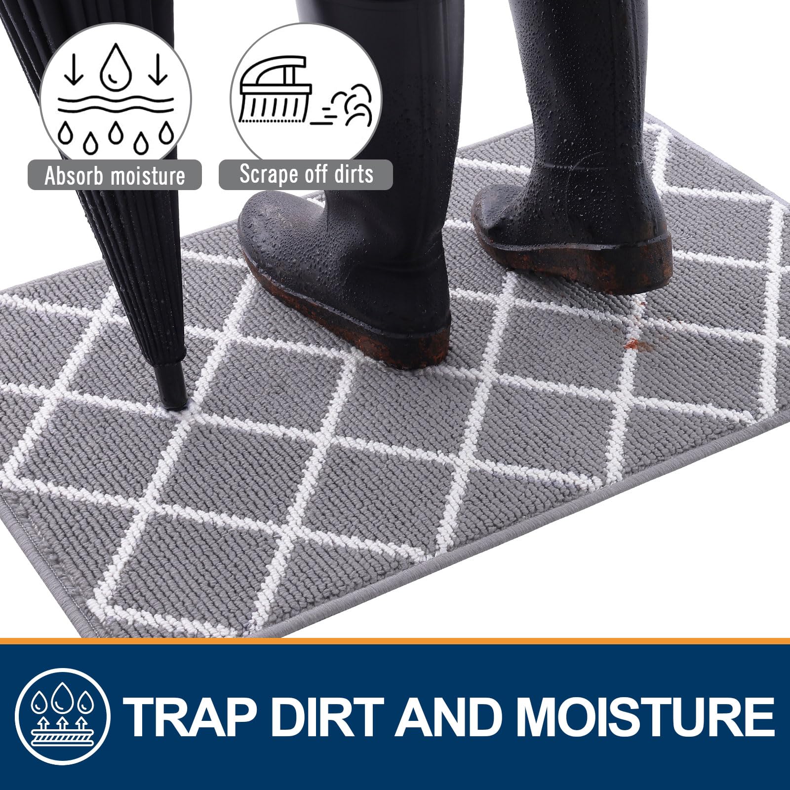 Finchitty Indoor Door Mat, Dirt Resistant and Absorbent, Low-Profile, Non-Slip, Washable Inside Floor Mats for Front Door, Back, and Entrance, 36" x 24", Grey