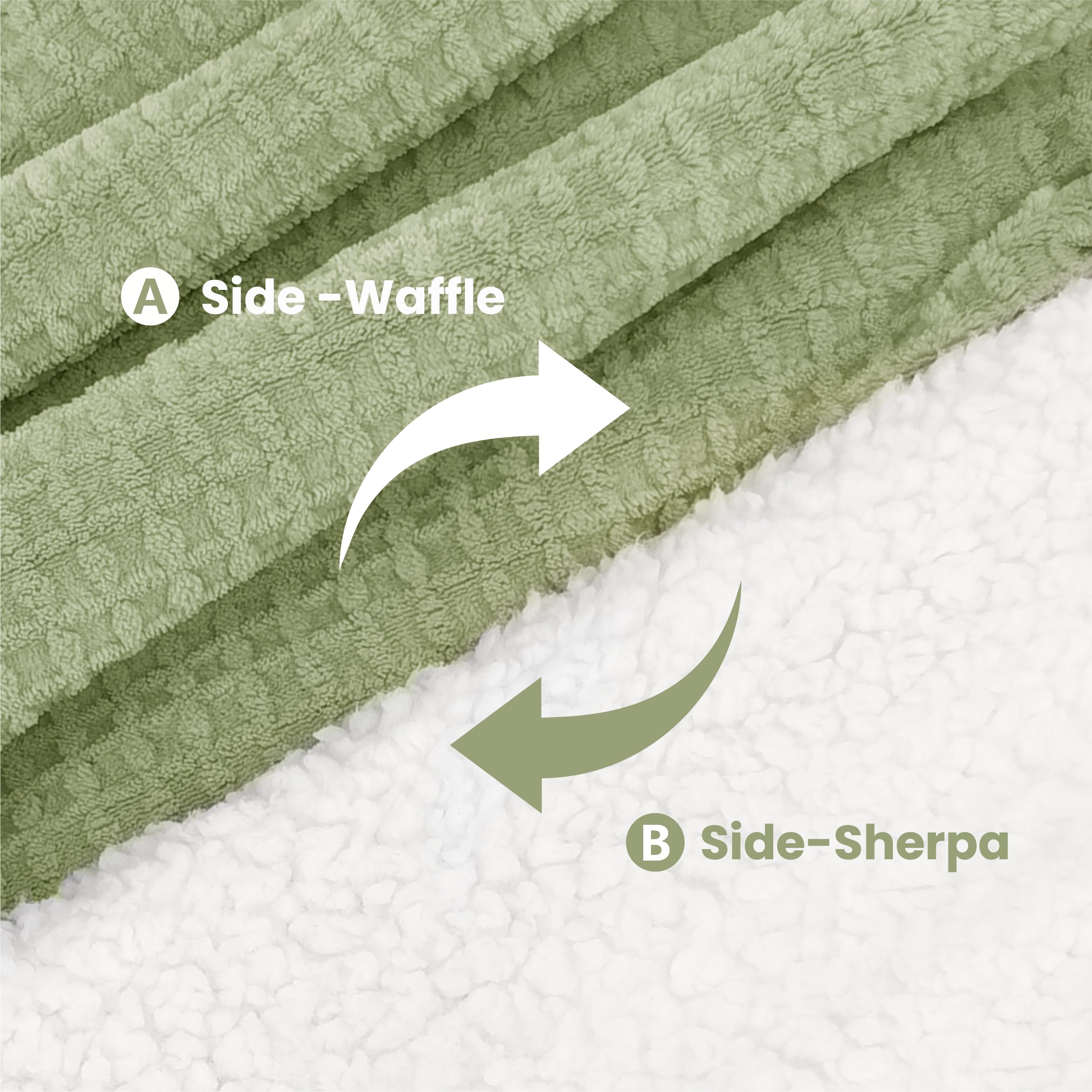 blunique Heated Blanket Electric Throw Waffle, 50x60 Inches Sherpa Fleece Fast Heating Blanket 6 Heating Levels & 4 Hours Auto Off ETL Certification, Sage Throw
