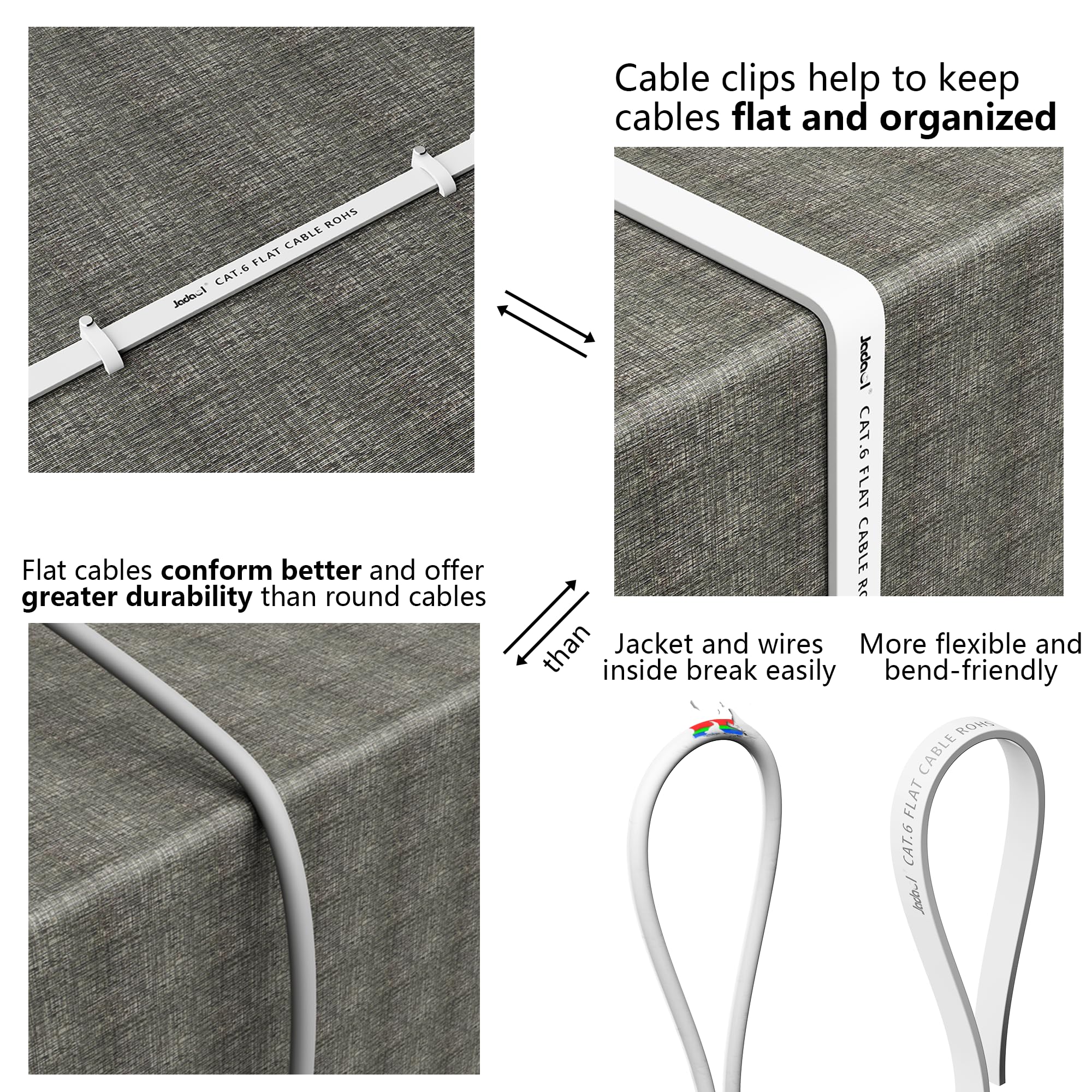 Jadaol Cat 6 Ethernet Cable 50 ft, 10Gbps Support Cat8 Cat7 Network, Flat RJ45 LAN Patch Cable, High-Speed Wired Internet Cable for Router, Modem, Switch, Gaming Consoles, PC, Streaming Devices, White