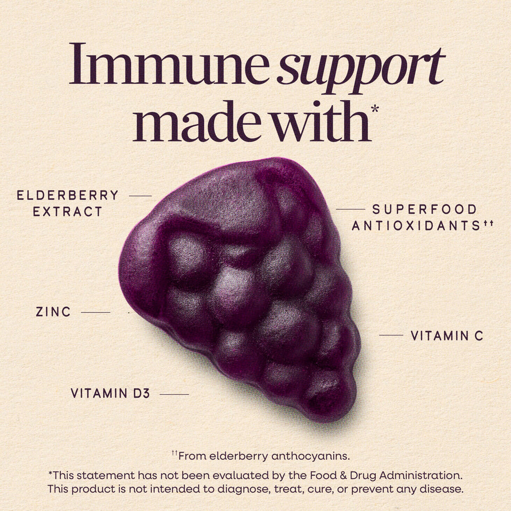 Nature’s Way Sambucus Elderberry Gummies, Immune Support Gummy for Adults & Kids Ages 4+ with Black Elderberry Extract, Vitamin C, Vitamin D3, and Zinc*, 60 Gummies