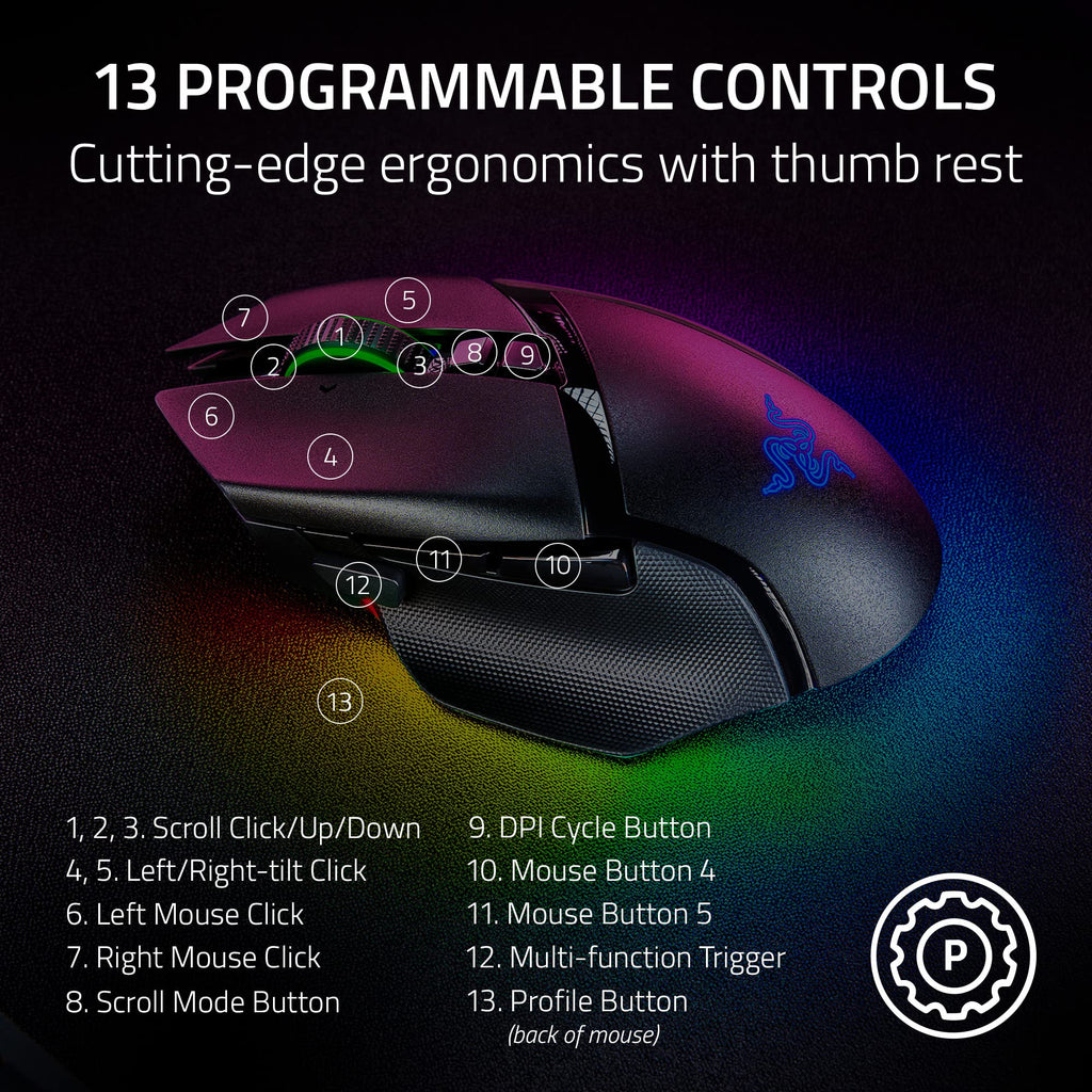 Razer Basilisk V3 Pro Wireless Gaming Mouse, HyperScroll Tilt Wheel, 30K DPI Sensor, Gen-3 Optical Switches, 13-Zone Chroma RGB, 13 Programmable Controls, 3 Connection Modes, Black