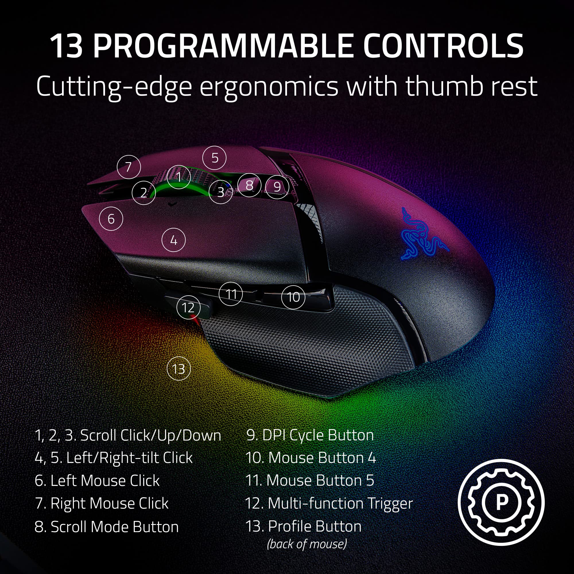 Razer Basilisk V3 Pro Wireless Gaming Mouse, HyperScroll Tilt Wheel, 30K DPI Sensor, Gen-3 Optical Switches, 13-Zone Chroma RGB, 13 Programmable Controls, 3 Connection Modes, Black
