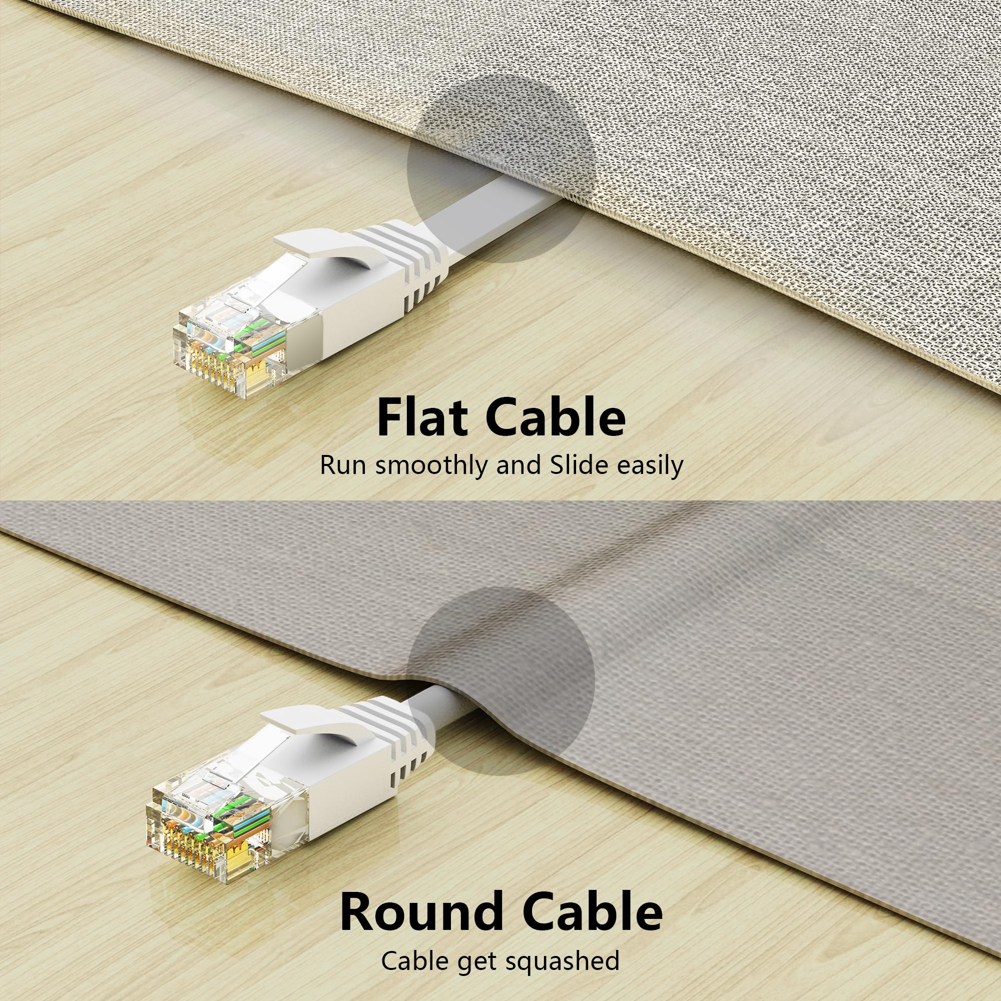 Jadaol Cat 6 Ethernet Cable 50 ft, 10Gbps Support Cat8 Cat7 Network, Flat RJ45 LAN Patch Cable, High-Speed Wired Internet Cable for Router, Modem, Switch, Gaming Consoles, PC, Streaming Devices, White