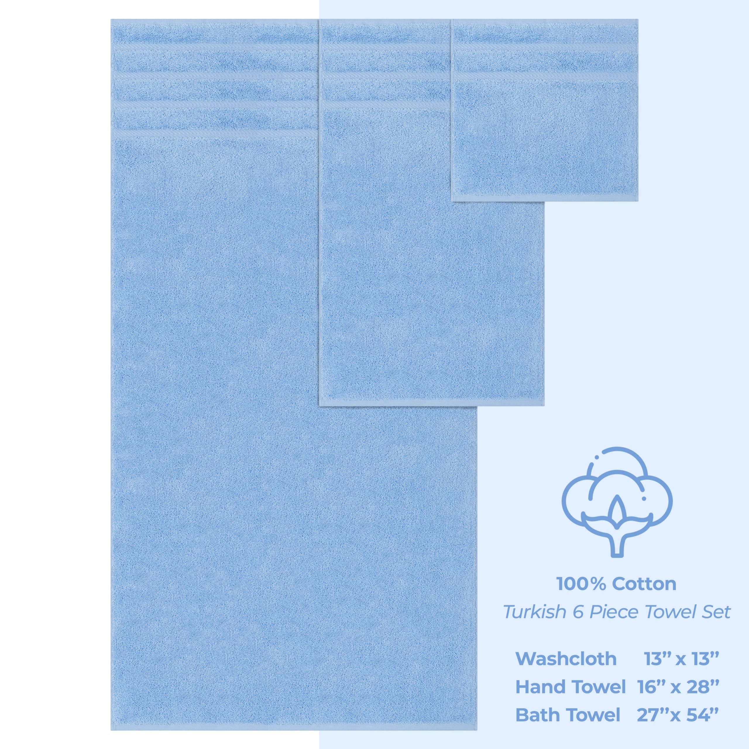 American Soft Linen Luxury 6 Piece Towel Set, 2 Bath Towels 2 Hand Towel 2 Washcloths, 600 GSM 100% Cotton Turkish Towels for Bathroom, Sky Blue Towel Sets