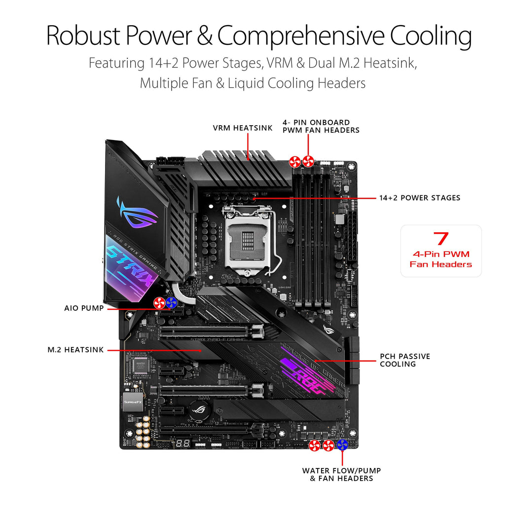 ASUS ROG Strix Z490-E Gaming Z490- WiFi 6, LGA 1200 (Intel 10th Gen) ATX Gaming Motherboard, 14+2 Power Stages, DDR4 4600, Intel 2.5 Gb Ethernet