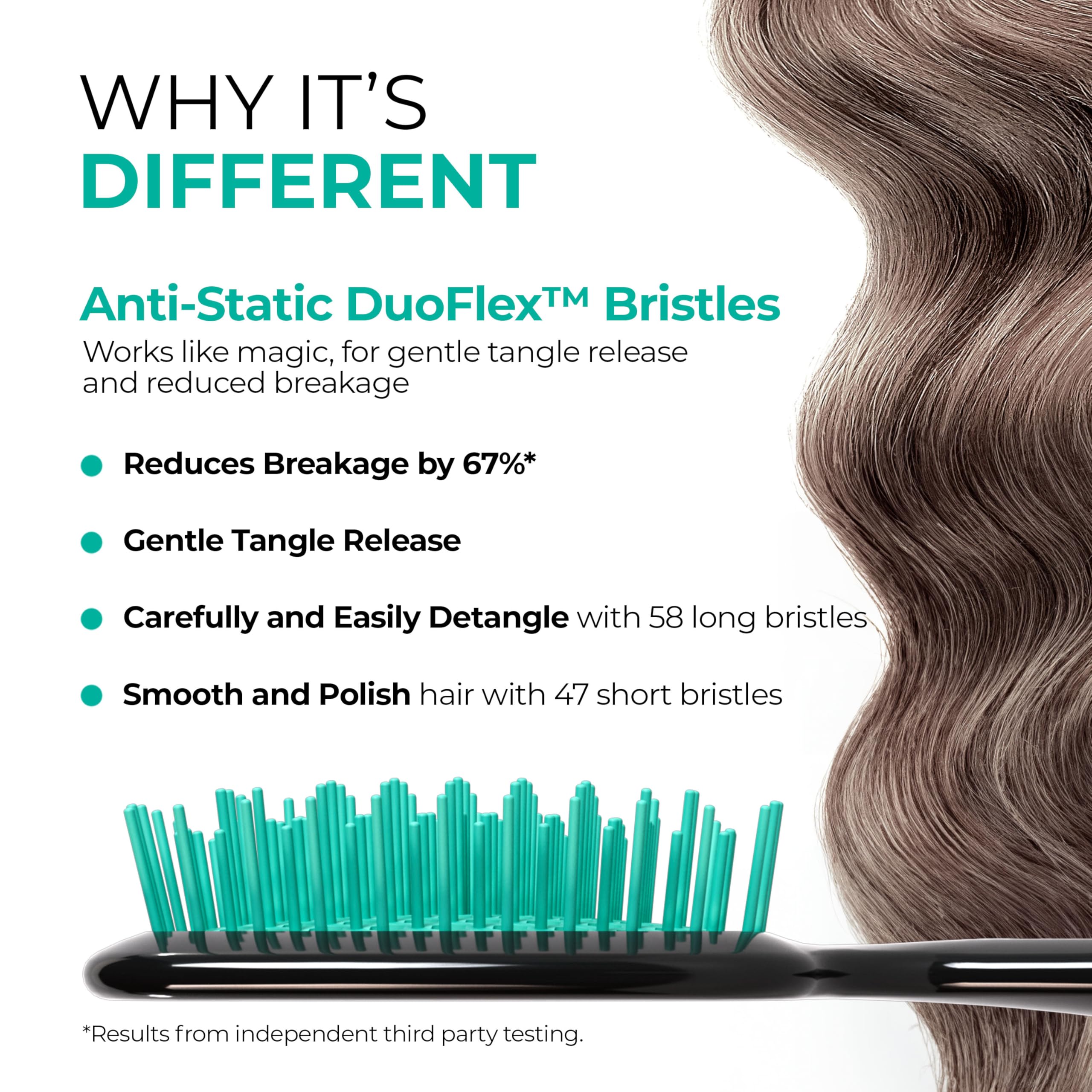 FHI Heat UNbrush Detangling Brush for Pain-Free Brushing on All Wet or Dry Hair Types — Durable DuoFlex Anti-Static Bristles, Lightweight Handle, Vented Hair Brush, Lagoon