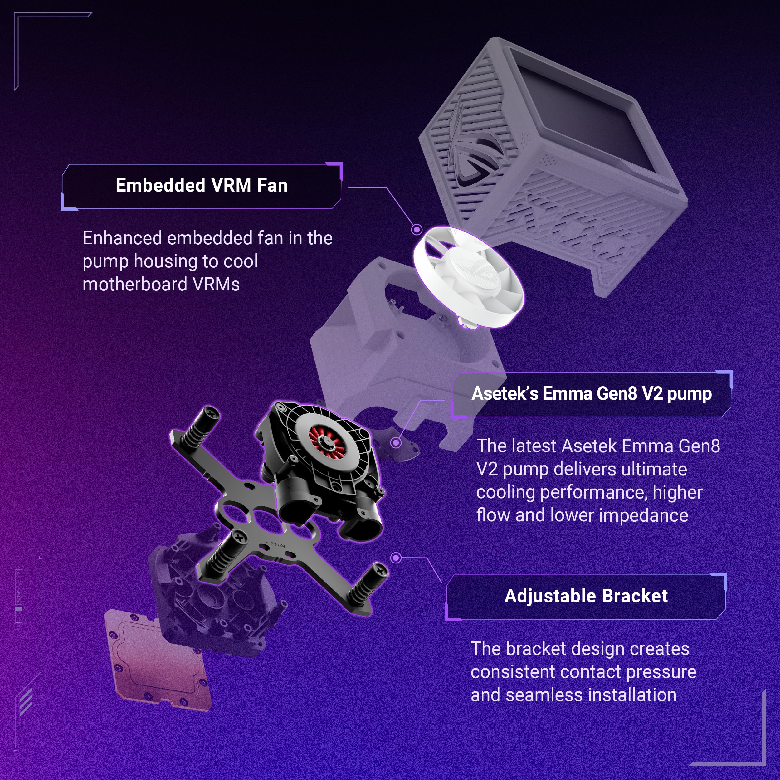 ASUS ROG RYUJIN III 360 ARGB EXTREME White Edition all-in-one AIO CPU liquid cooler, AMD Ryzen 9000 & Intel® Core™ Ultra Ready, Asetek Gen8 V2 pump;high airflow static pressure magnetic fans; 3.5" LCD